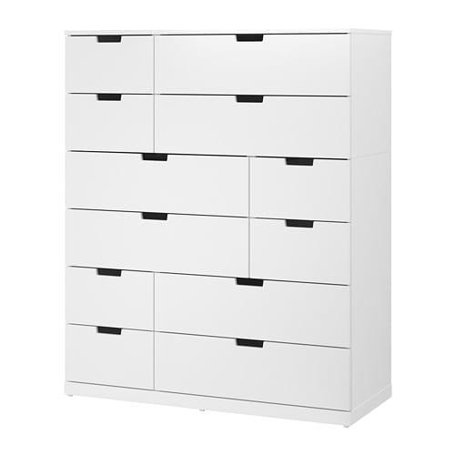 NORDLI