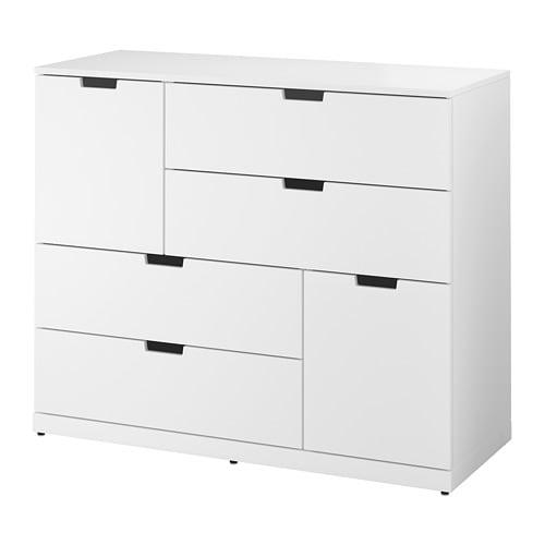 NORDLI