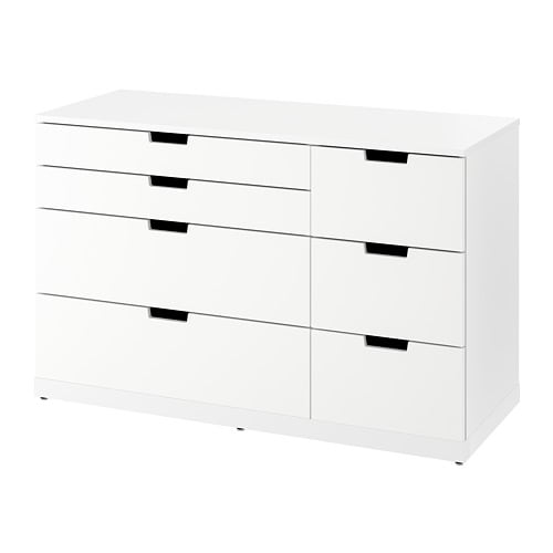 NORDLI