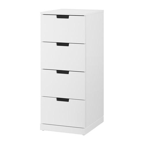 NORDLI